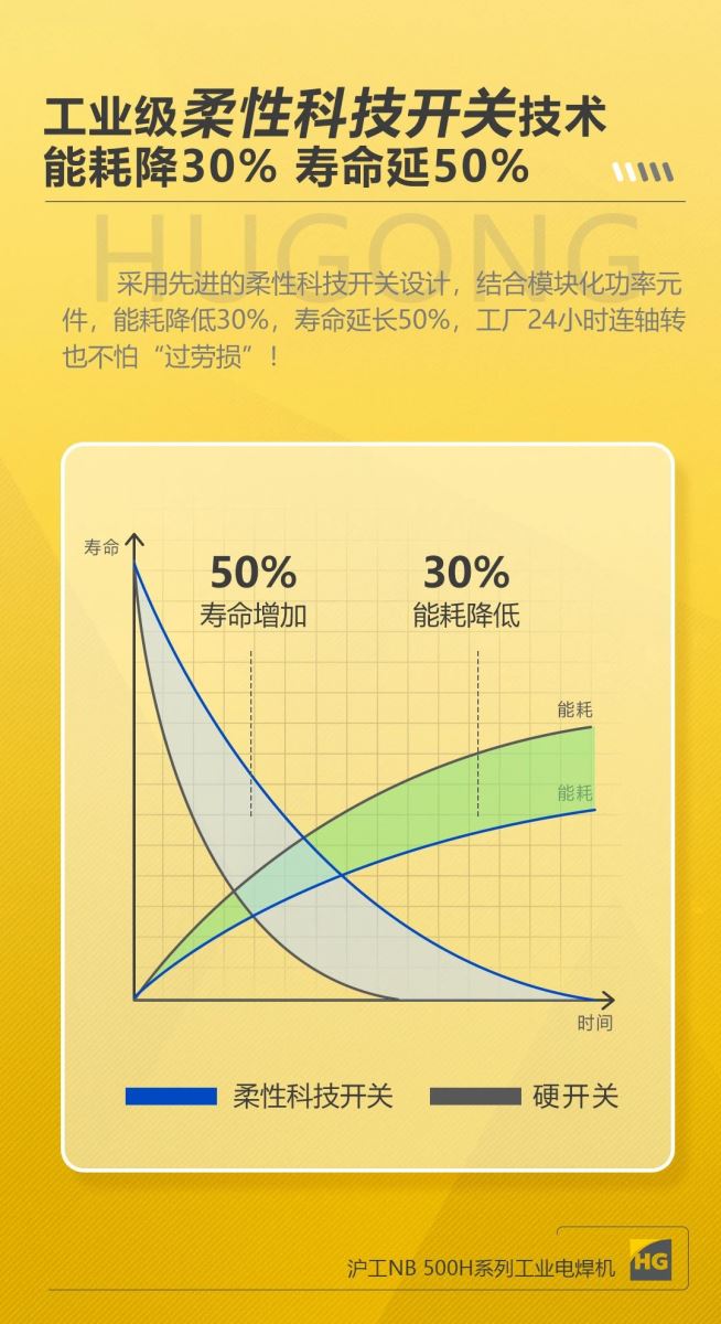 英国·威廉希尔(WilliamHill)中文官方网站
